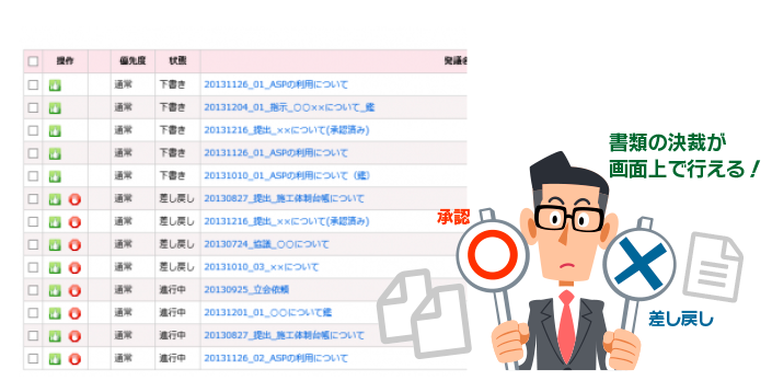 現場クラウドの基本操作をわかりやすく解説